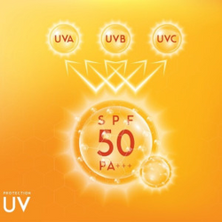 UVA UVB Rays